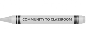 c2c logo